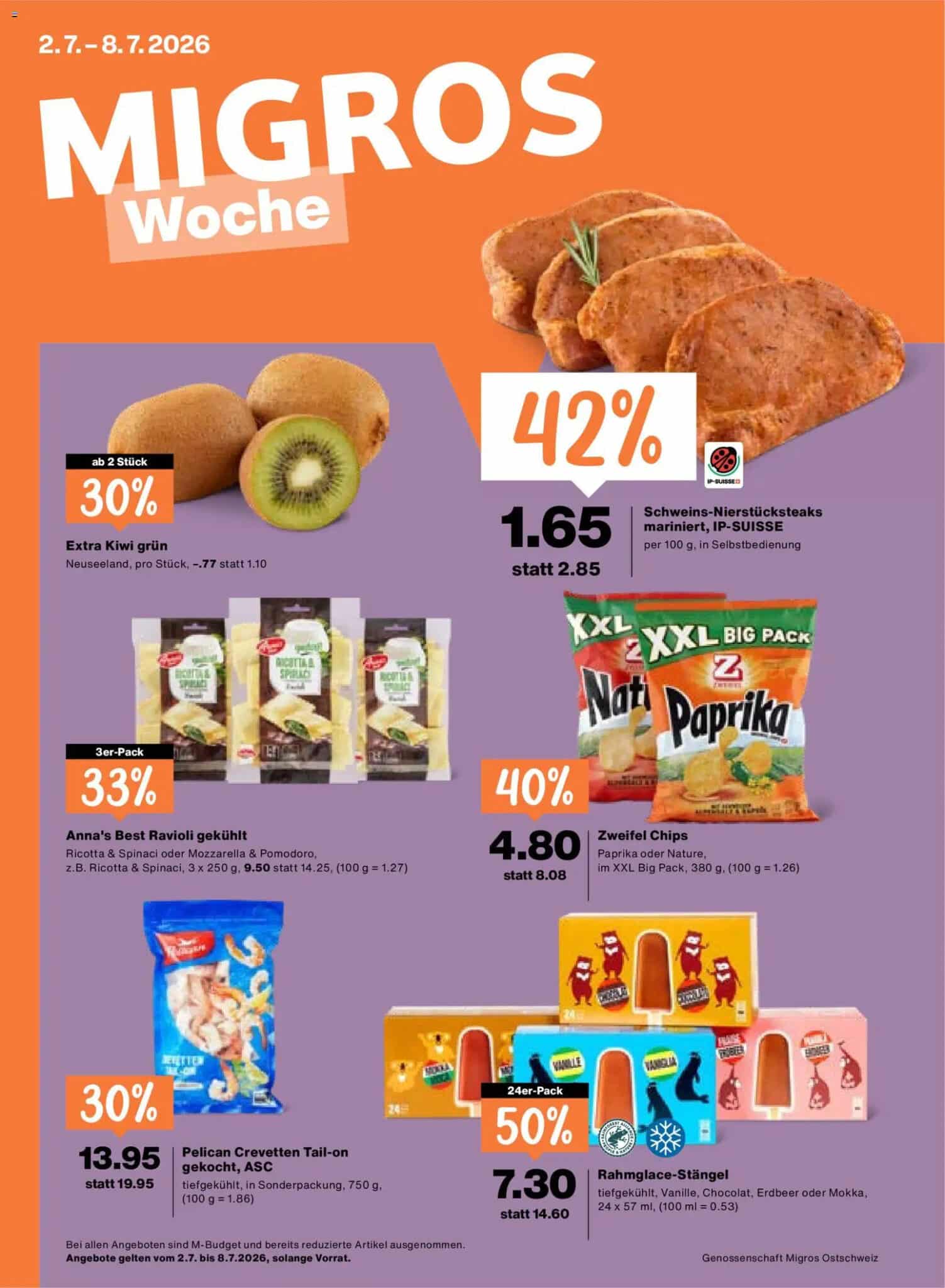 Migros Aktionen