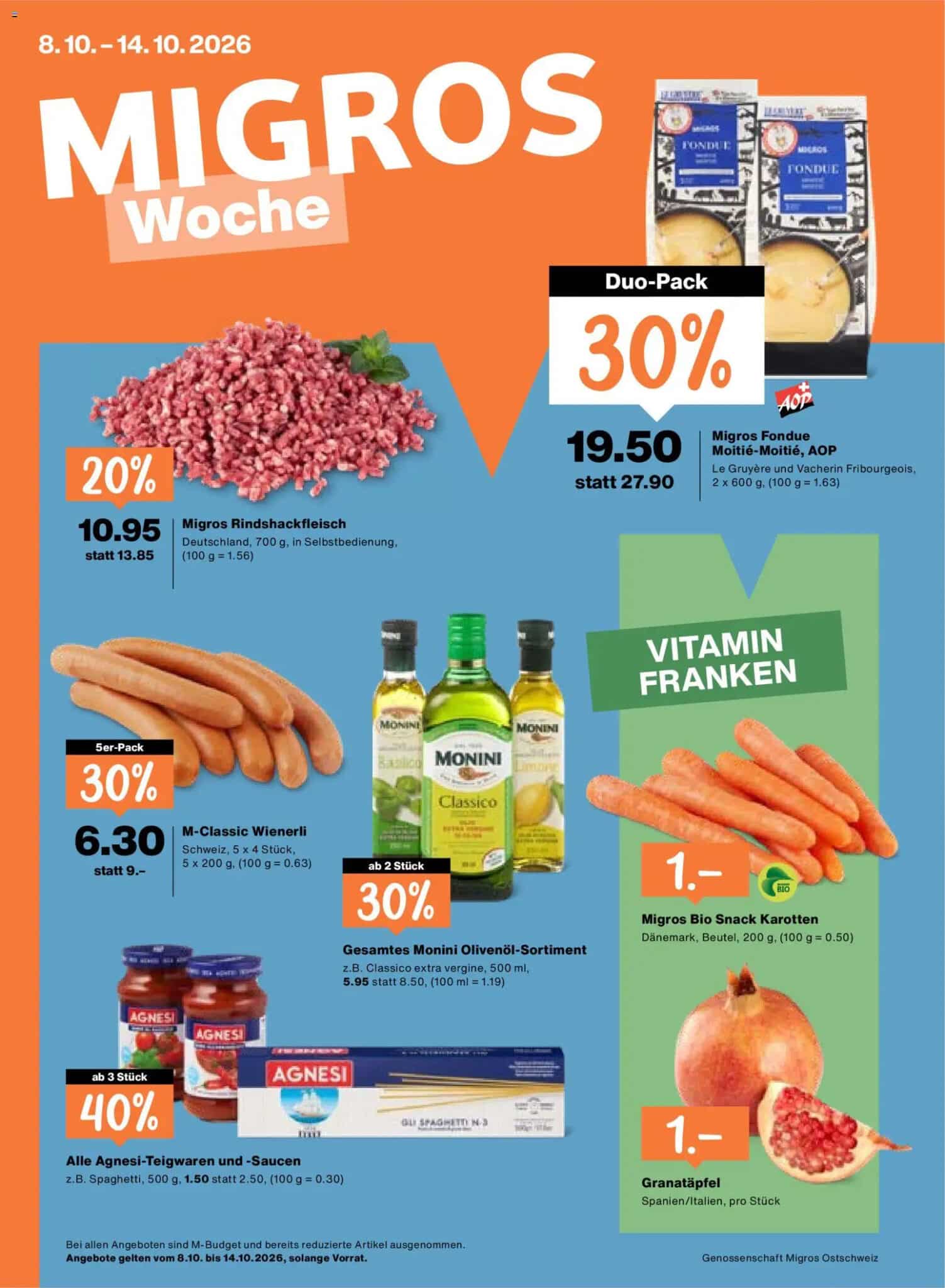 Migros Aktionen